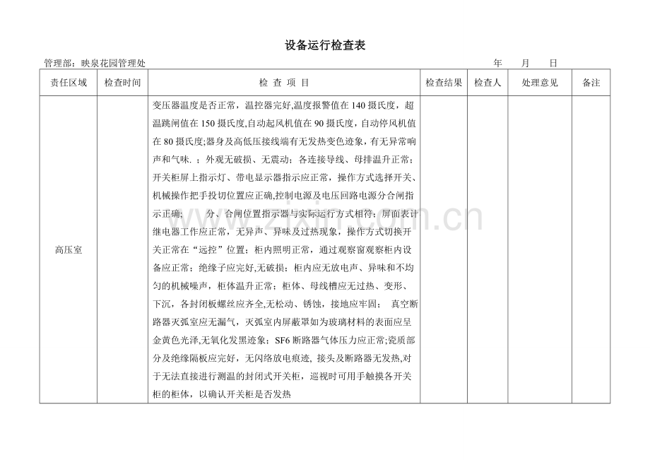设备运行检查表.doc_第1页