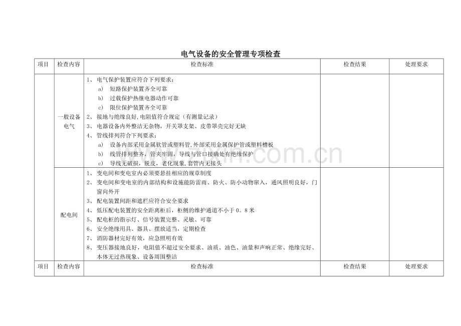 电气设备专项安全检查表.doc_第1页