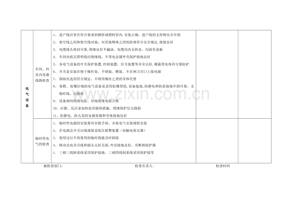 电气设备专项安全检查表.doc_第2页