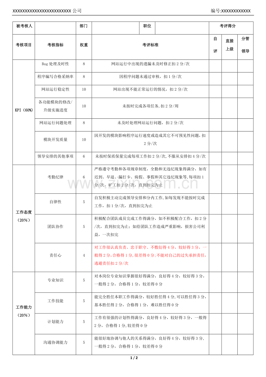 程序员绩效考核表.docx_第1页