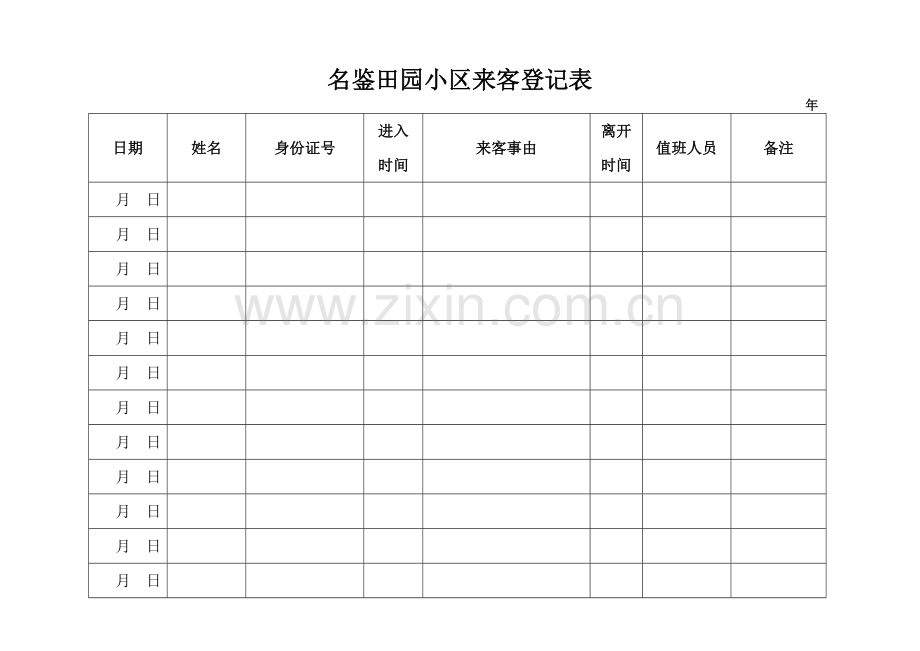 实用-外来人员进入小区登记表.doc_第1页