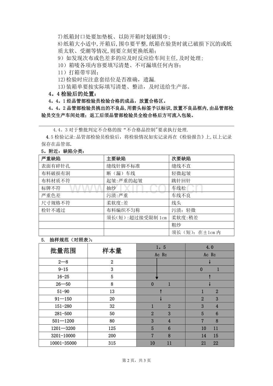 中尾期检验作业指导书.doc_第2页