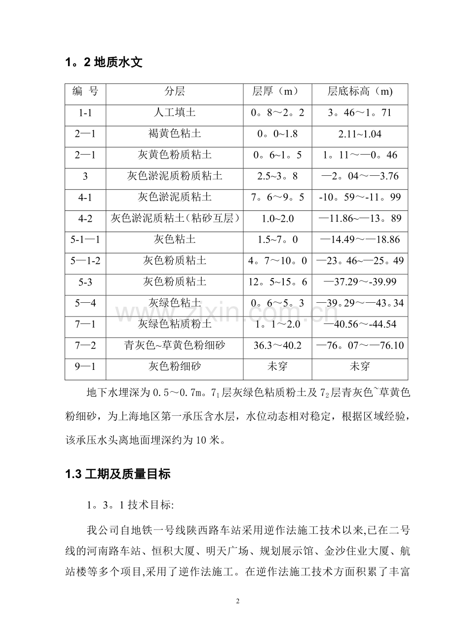 地铁车站施工组织设计.doc_第2页
