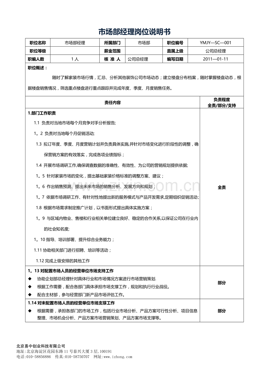 装饰公司市场部部门经理岗位职责--供参考.doc_第1页
