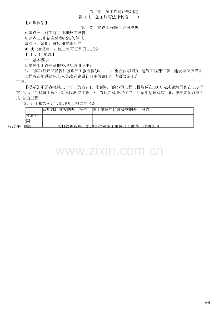 二建法规-第二章施工许可法律制度--知识点总结+例题解析.docx_第1页