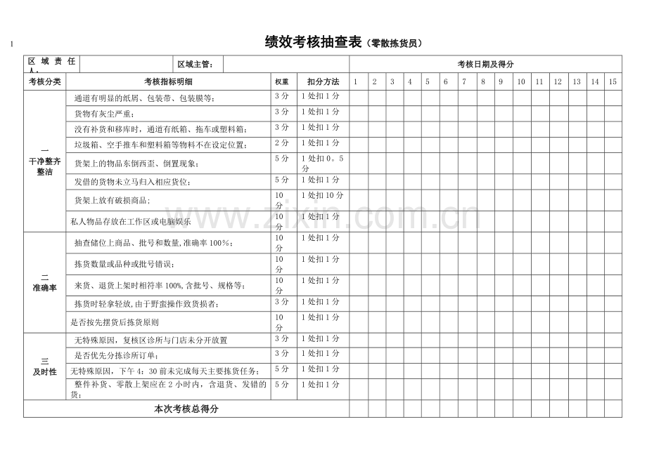 绩效考核抽查表汇总.doc_第1页