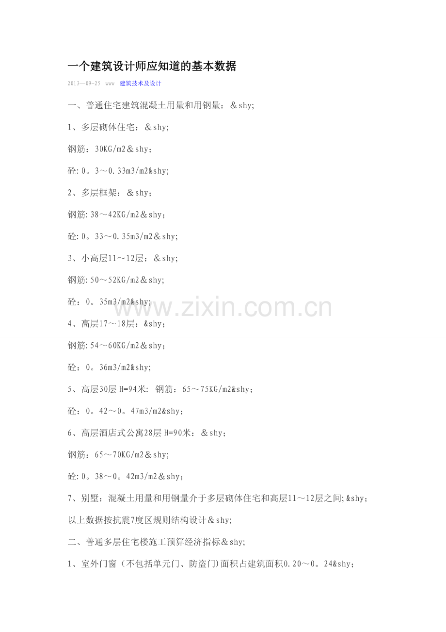 一个建筑设计师应知道的基本数据.doc_第1页