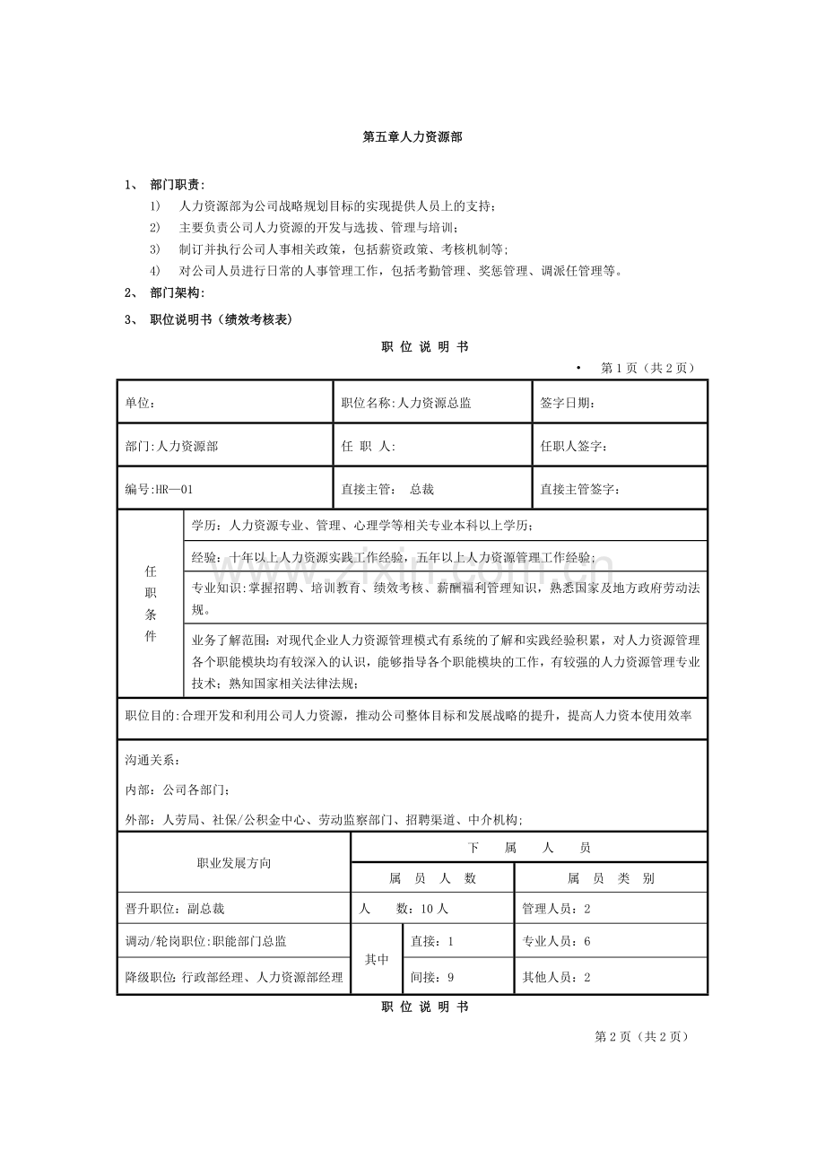 人力资源部各岗岗位说明书.docx_第1页