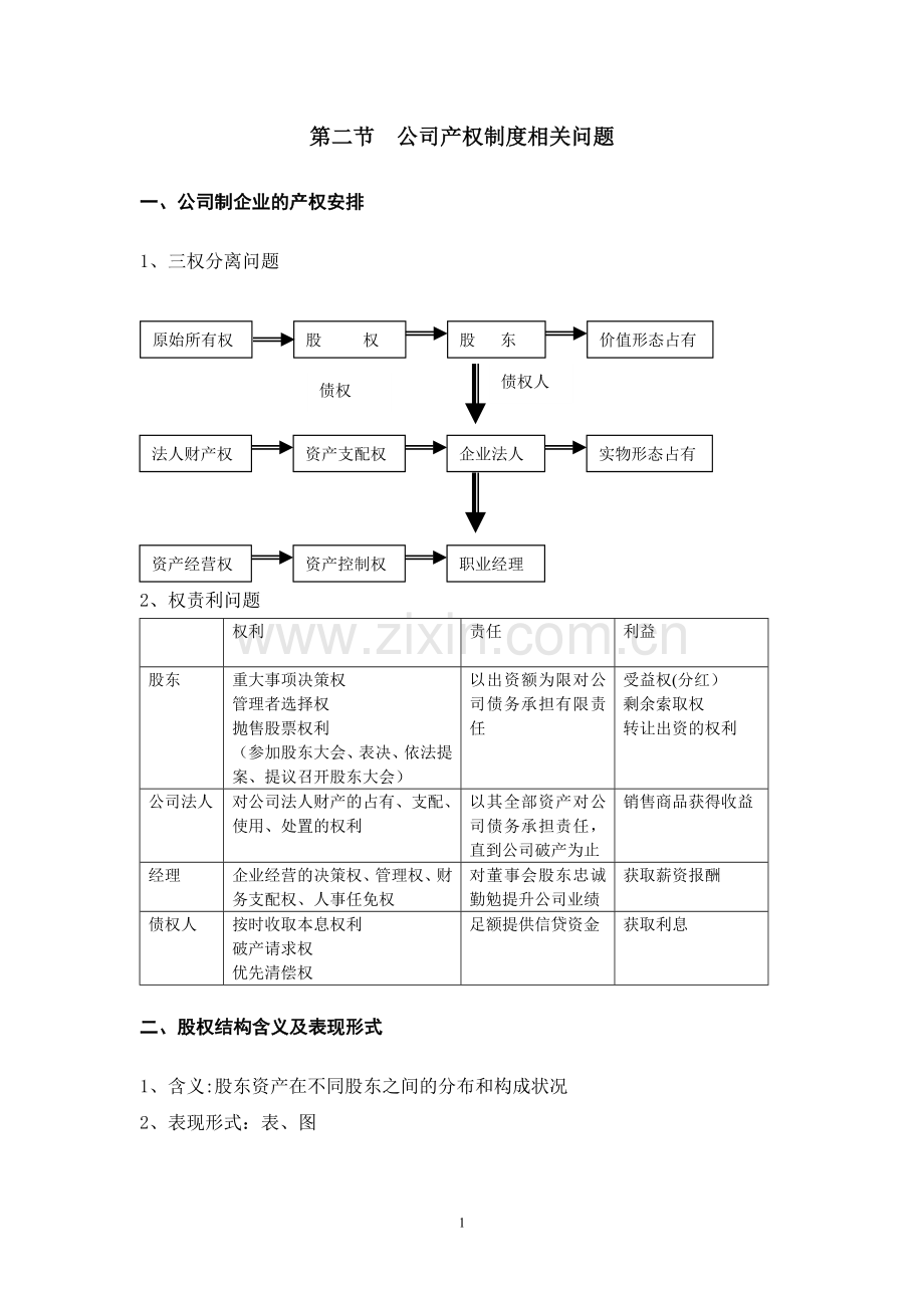 股权结构方案结构书.doc_第1页