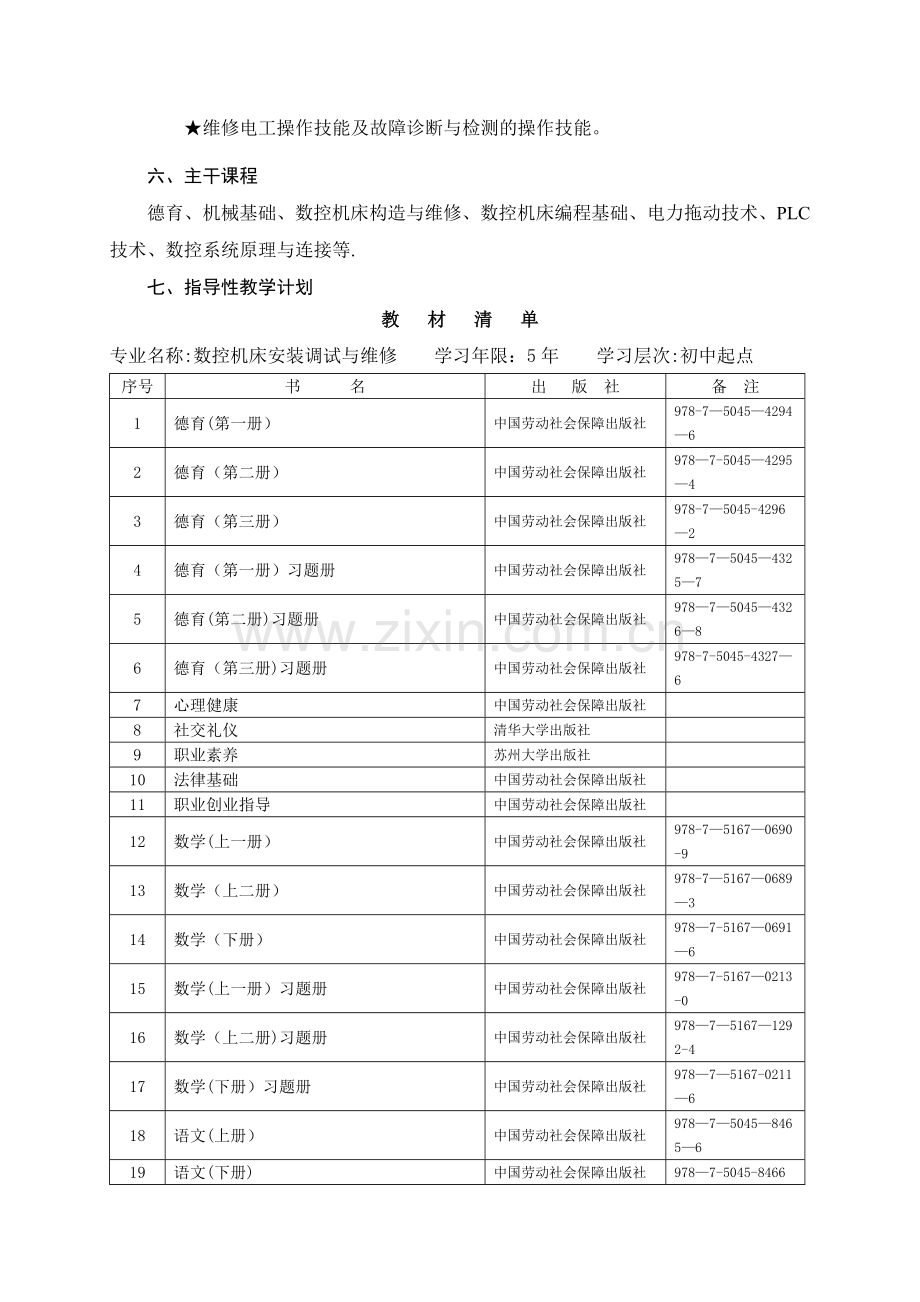 数控机床安装调试与维修(教学计划)2016.doc_第2页