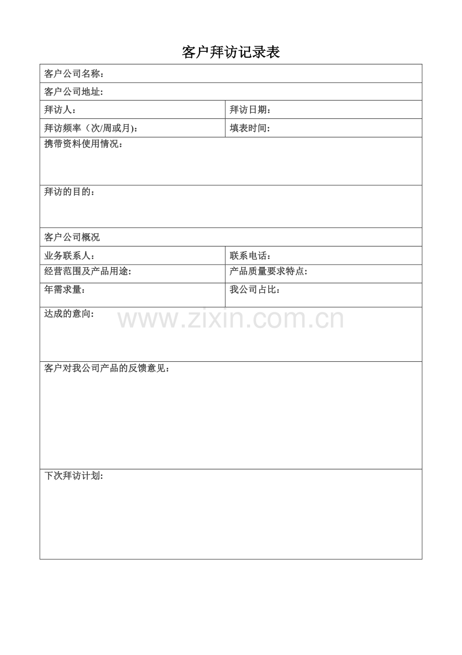 客户拜访记录表.doc_第1页