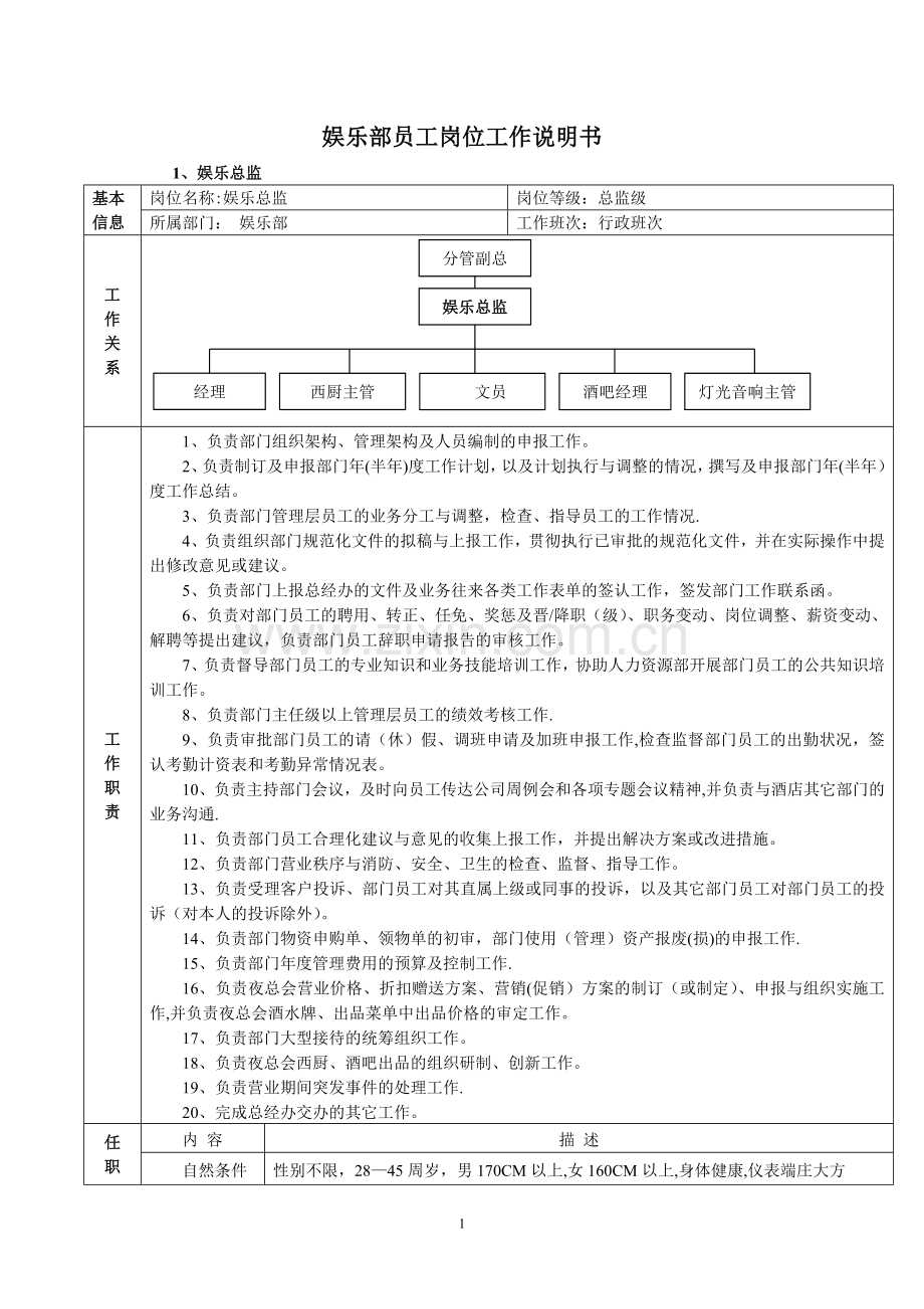娱乐部岗位工作说明书(15-13).doc_第1页