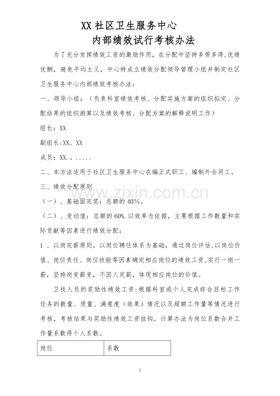 社区卫生服务中心绩效考核办法.doc_第1页