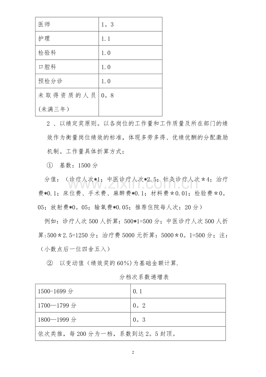 社区卫生服务中心绩效考核办法.doc_第2页