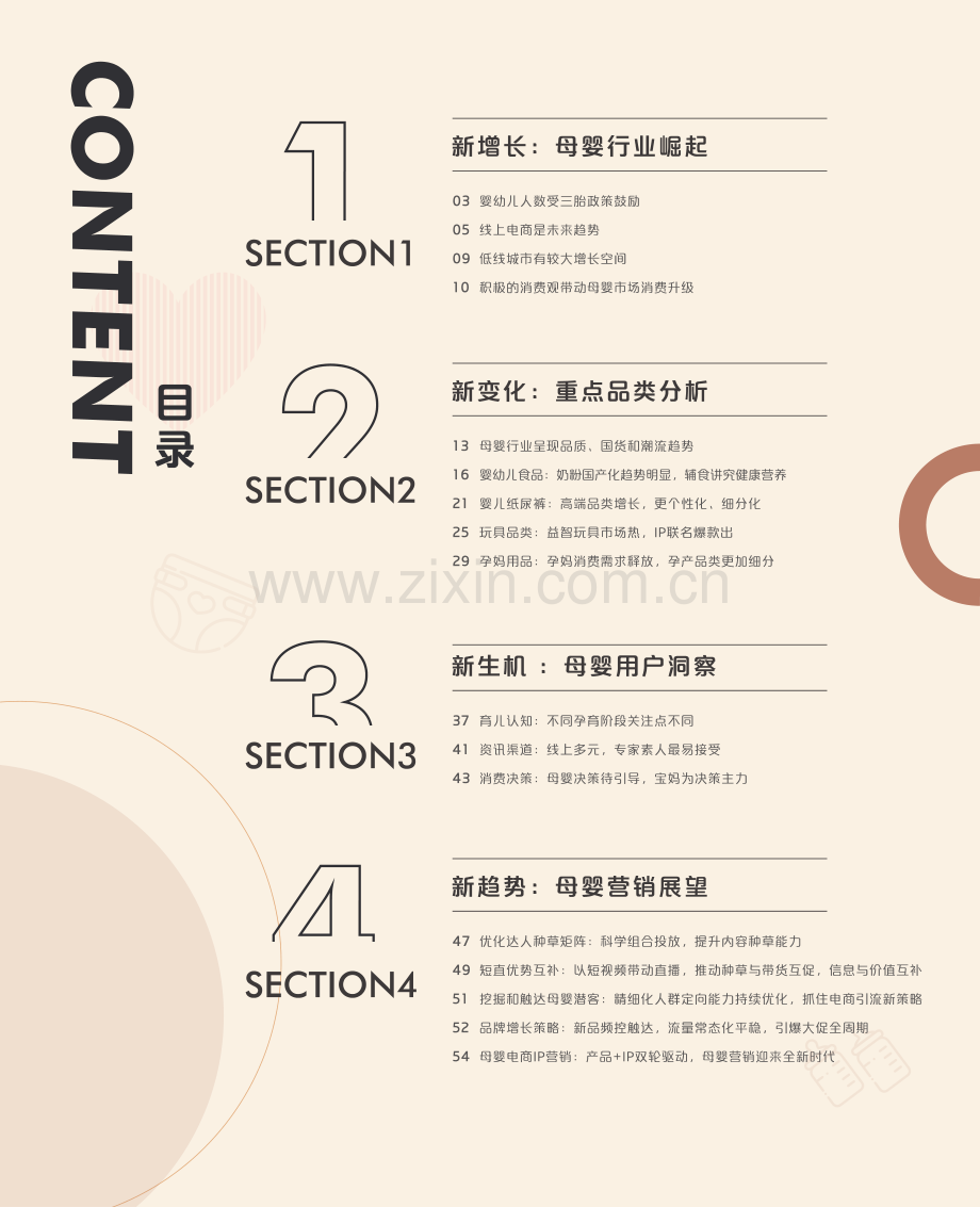 2021巨量引擎母婴行业白皮书.pdf_第2页