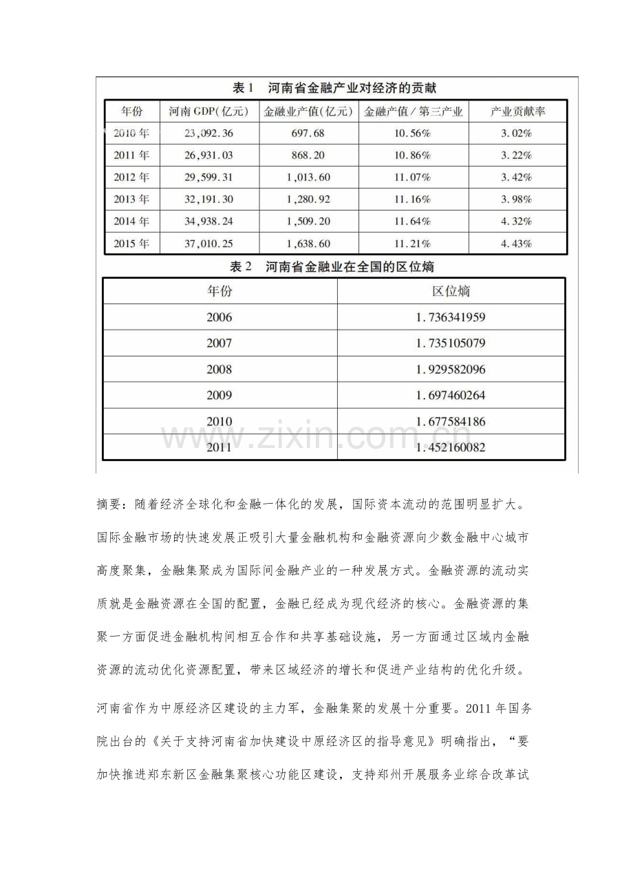 金融集聚现状研究.docx_第2页