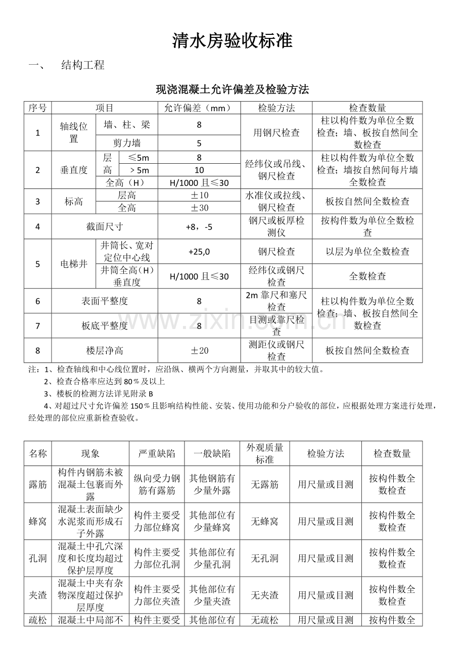 清水房验收标准.doc_第1页