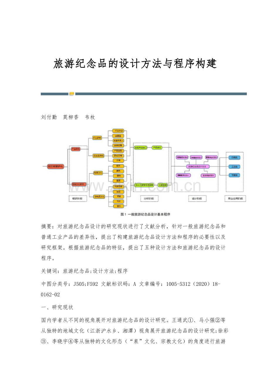 旅游纪念品的设计方法与程序构建.docx_第1页