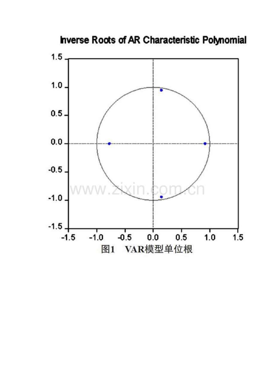 信息化对唐山市制造业发展影响的实证分析研究.docx_第2页