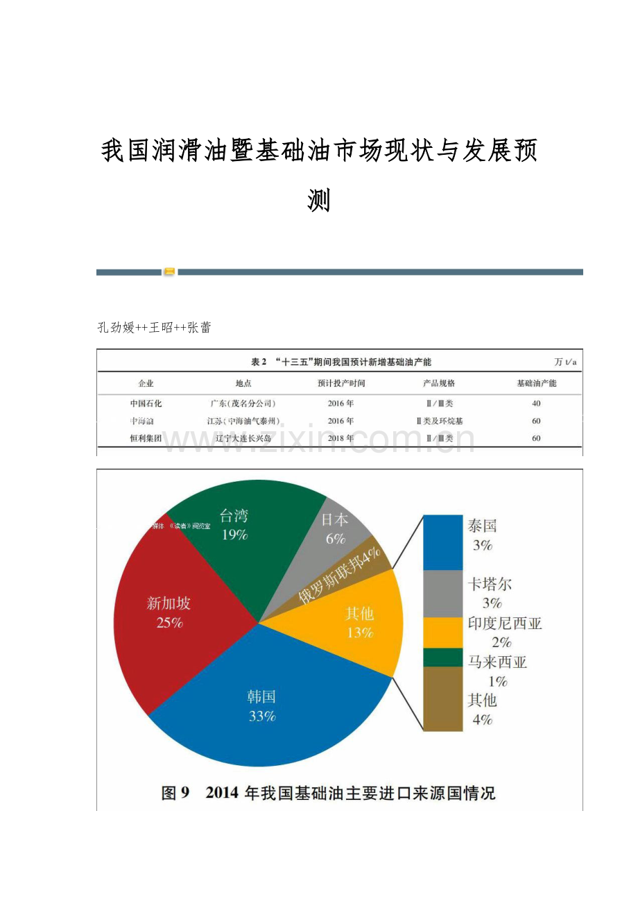 我国润滑油暨基础油市场现状与发展预测.docx_第1页