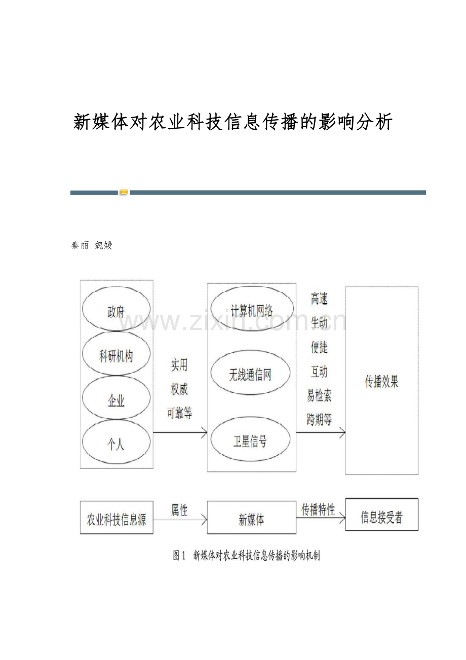 新媒体对农业科技信息传播的影响分析.docx_第1页