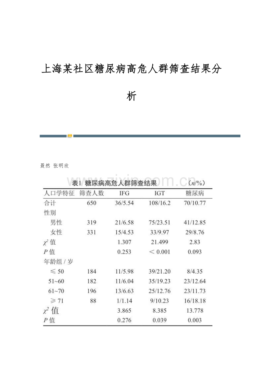 上海某社区糖尿病高危人群筛查结果分析.docx_第1页