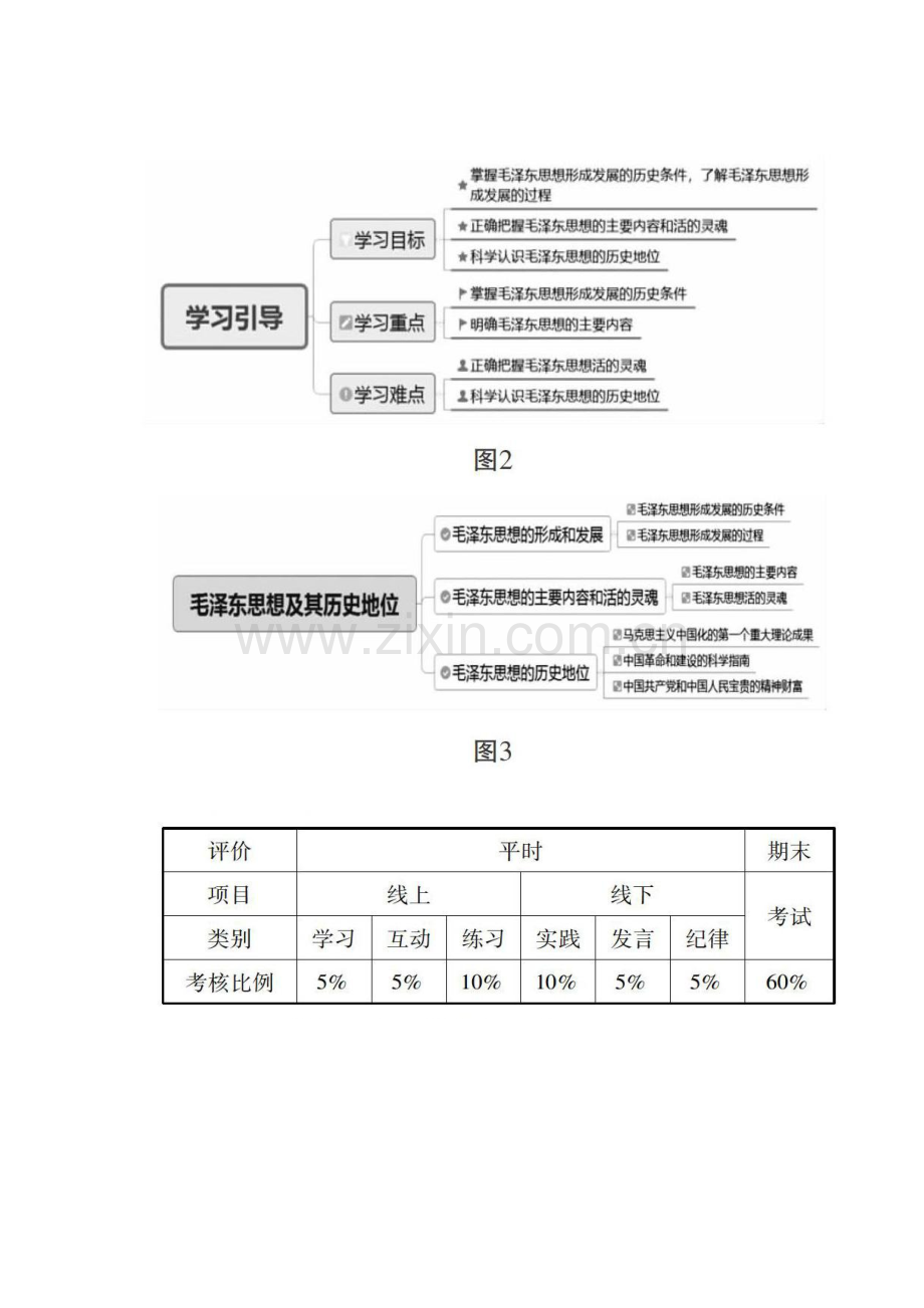基于混合式教学的思政课有效课堂建设研究.docx_第2页