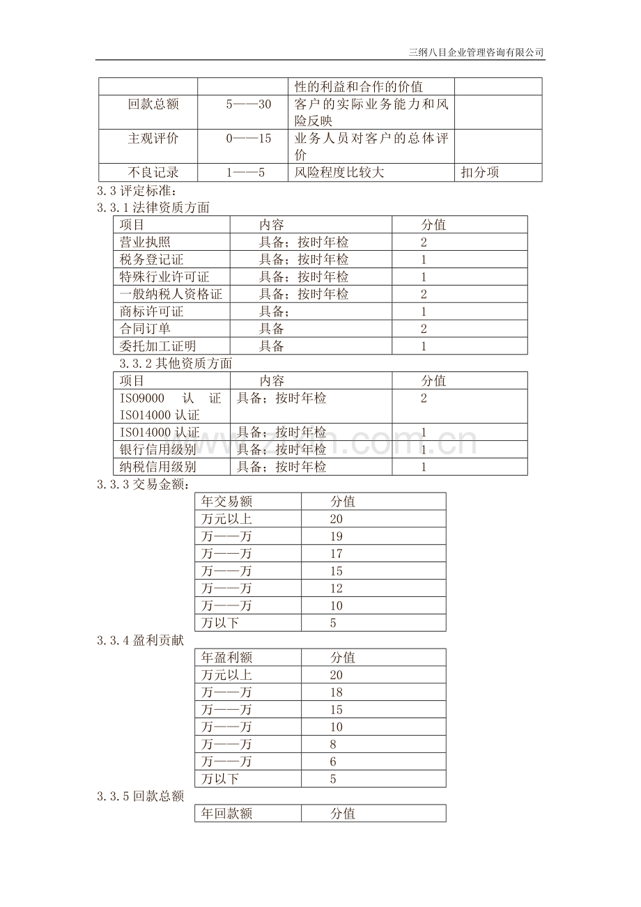 客户信用管理办法.doc_第2页