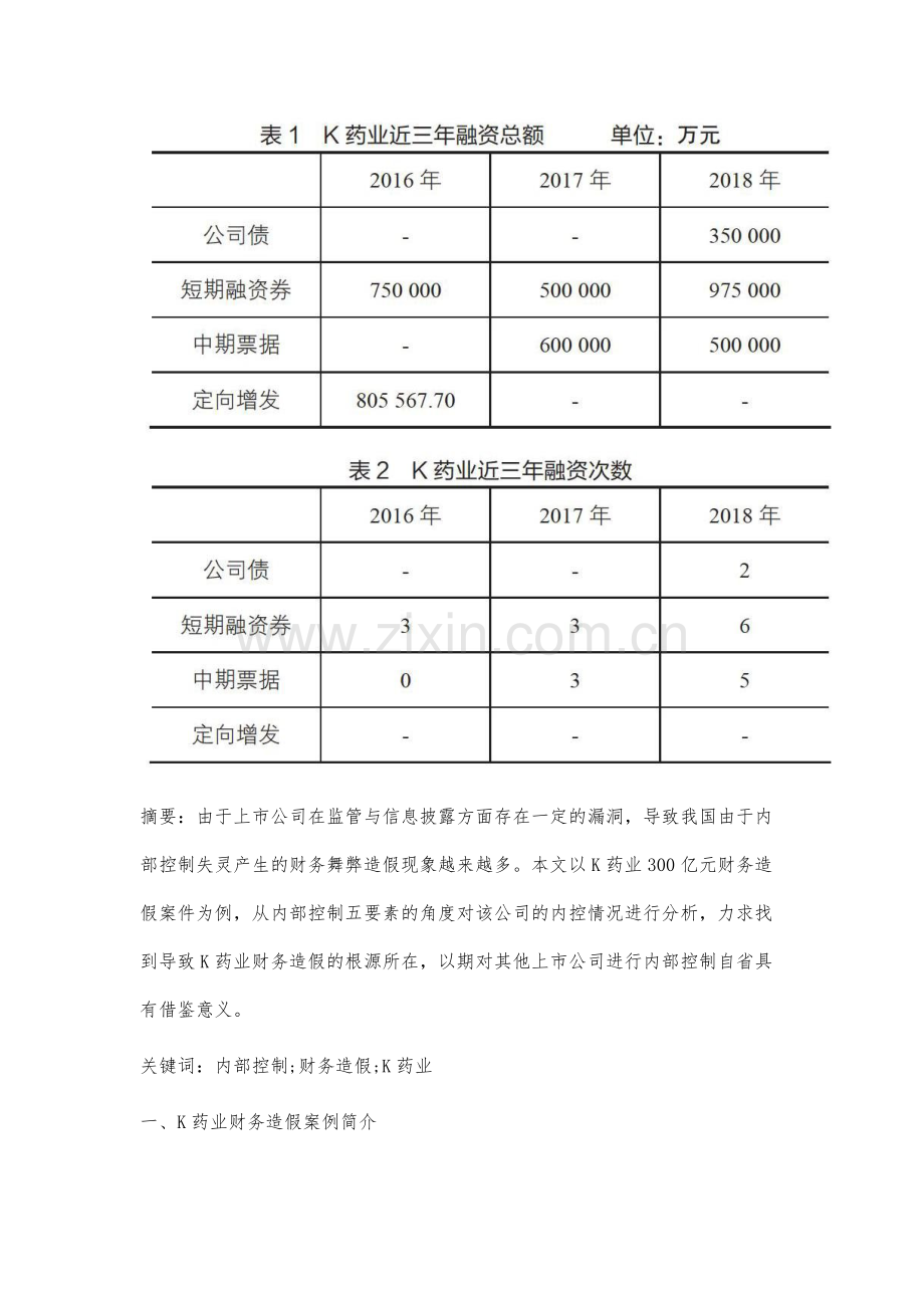 内部控制与风险管理视角下K药业案例分析.docx_第2页