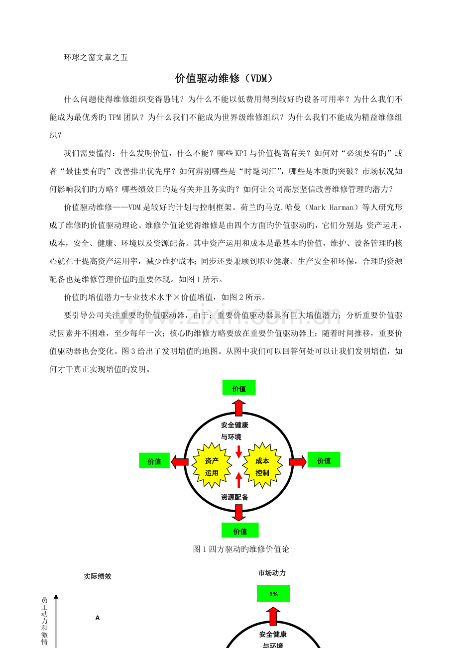 价值驱动维修(VDM).doc_第1页