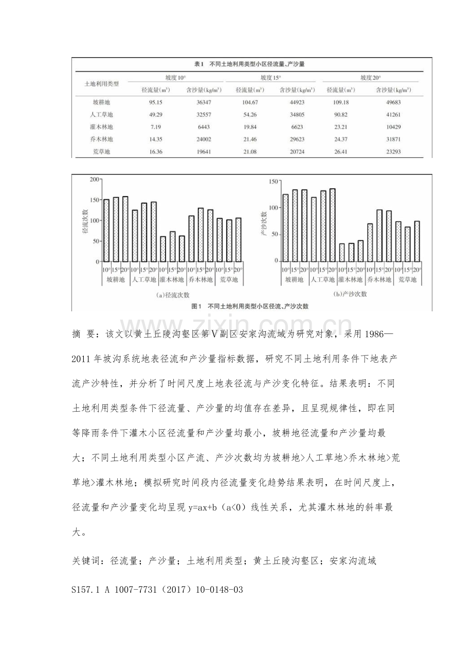 安家沟流域坡沟系统坡面径流泥沙特征的研究.docx_第2页