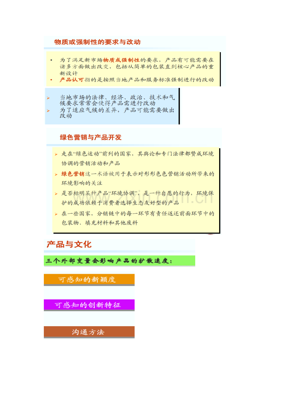 uibe国际营销学重点总结buchong.docx_第2页