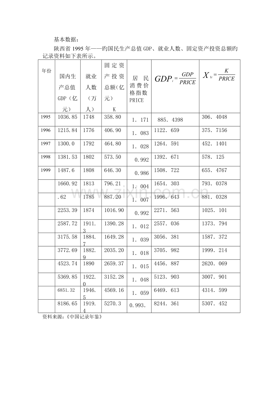 用计量经济学模型分析经济问题——以陕西省为例.doc_第2页