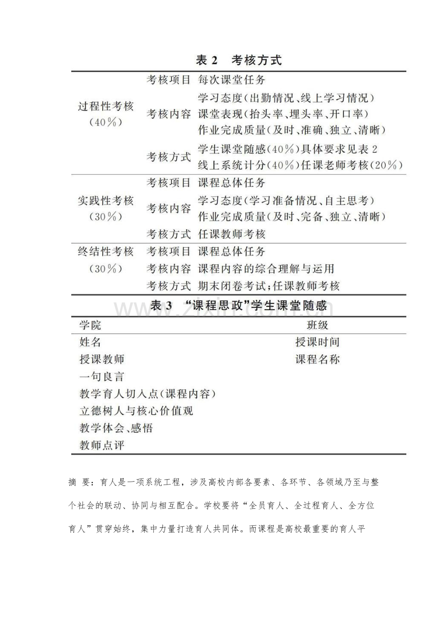 立德树人视域下《会计文化与基础》思政教学改革与研究.docx_第2页