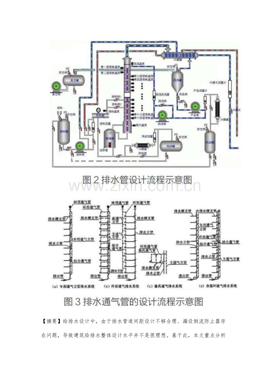 研究建筑给排水设计中的常见问题及解决对策.docx_第2页