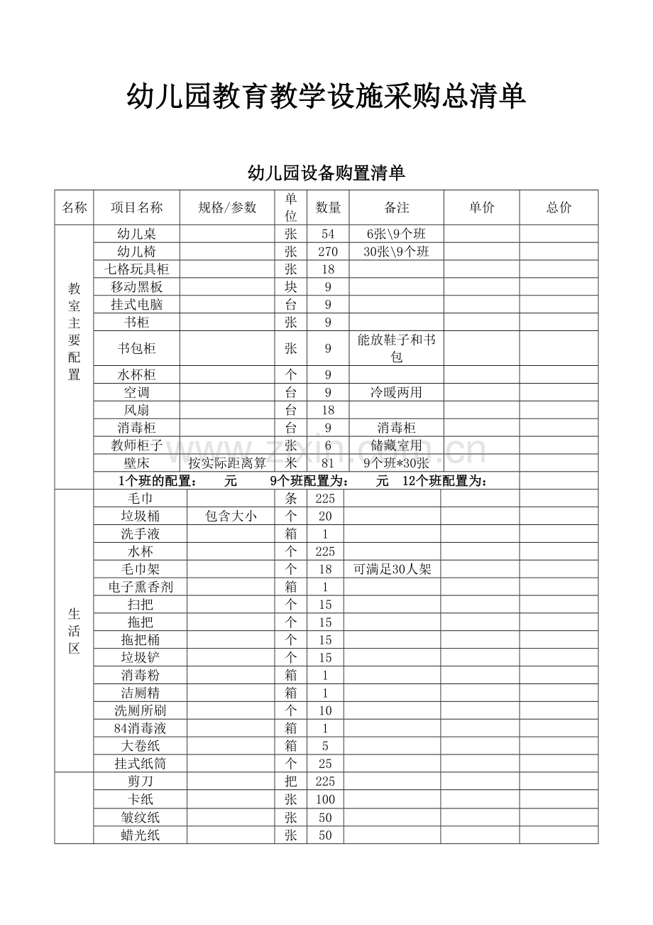新版幼儿园教室设备采购清单.doc_第1页