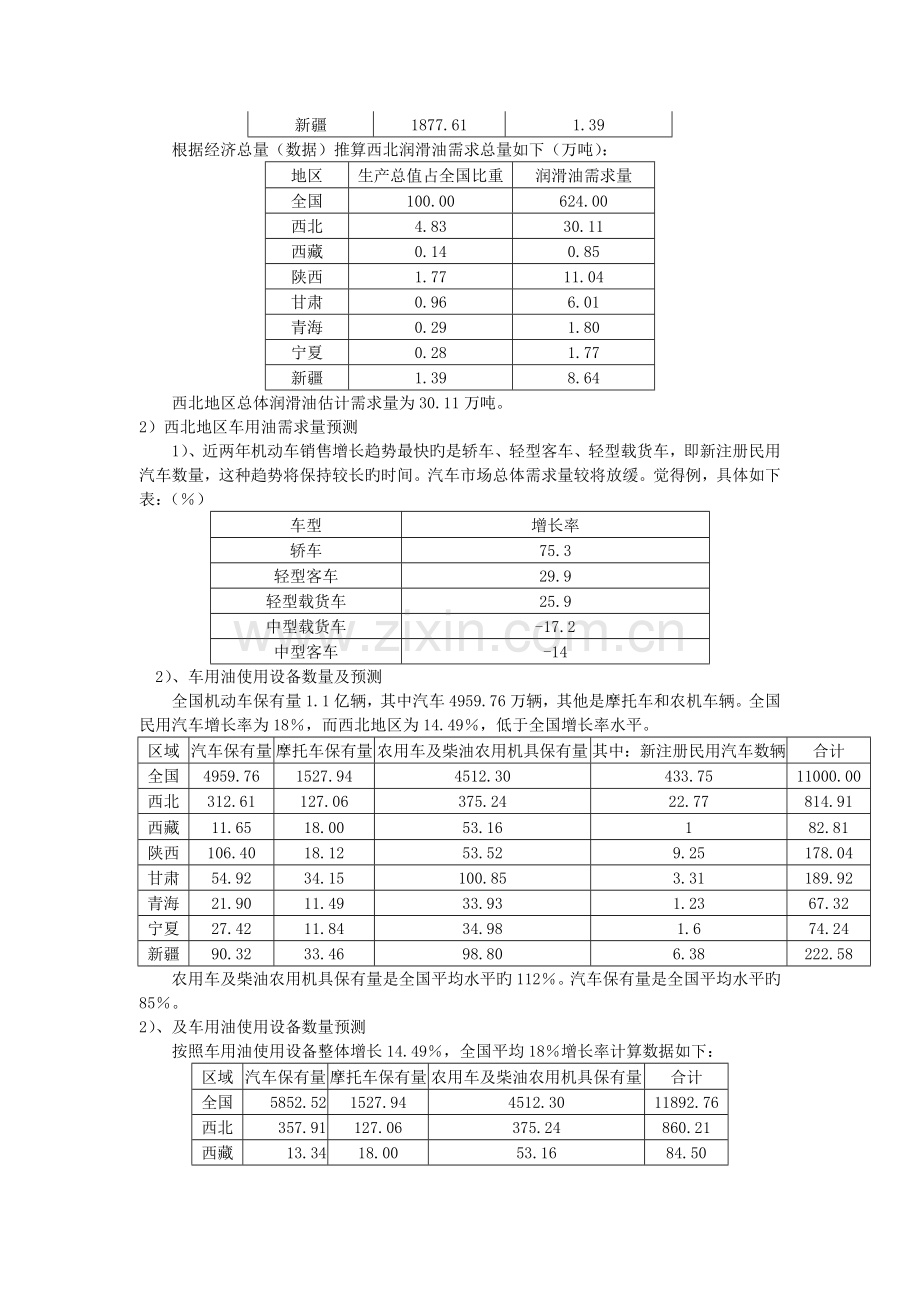 昆仑润滑油市场营销计划.doc_第2页