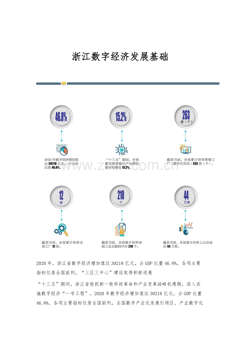 浙江数字经济发展基础.docx_第1页