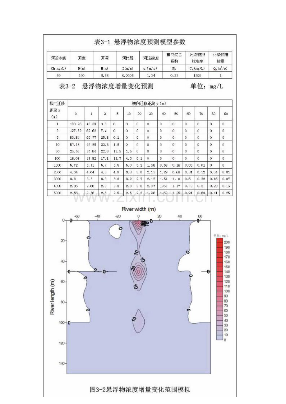 探讨建筑工程技术管理中的核心问题与应对策略研究.docx_第2页