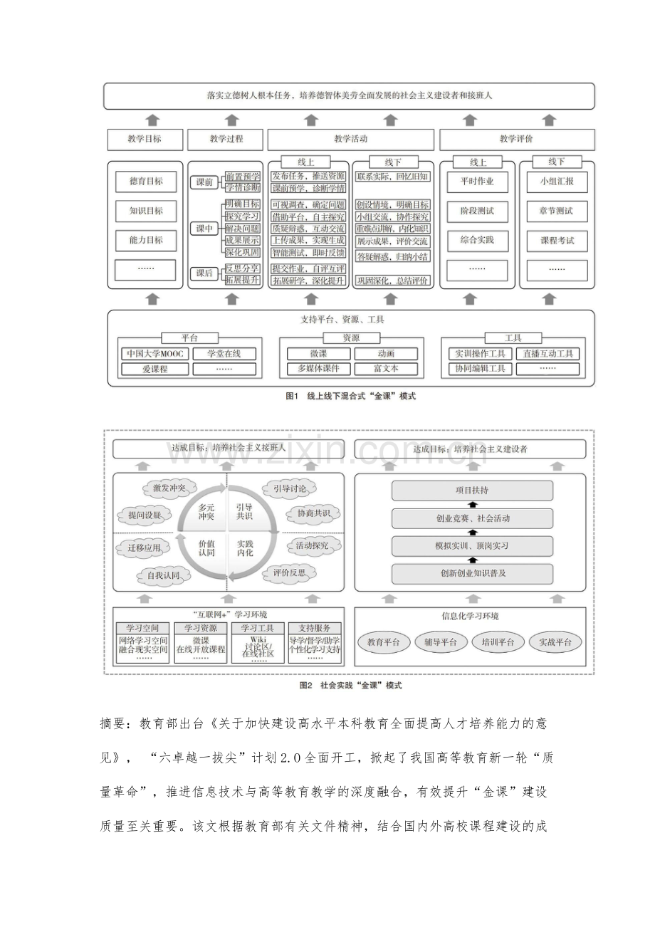 融合创新-有效提升金课建设质量.docx_第2页