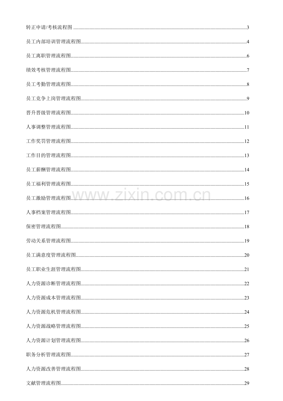 公司各部门日常工作流程图规范版.doc_第2页