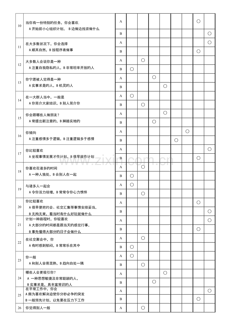 超准的M-B-T-I职业性格测试题.doc_第2页