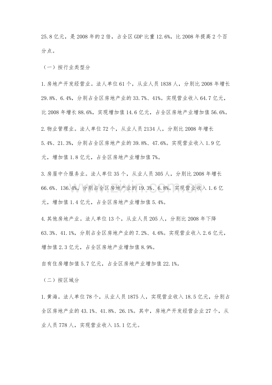 烟台市莱山区房地产业发展形势分析及建议.docx_第2页