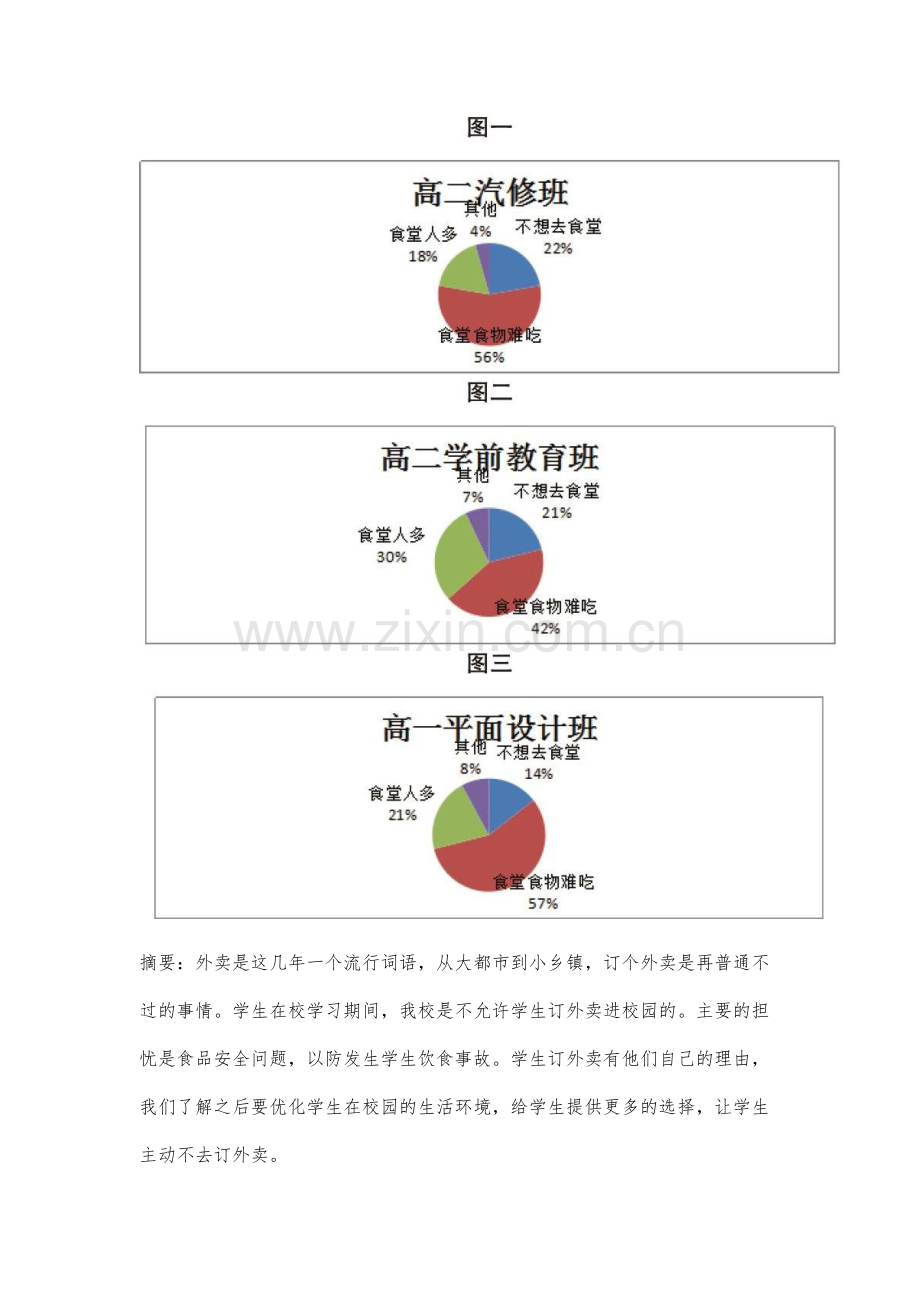 中职学校班主任管理学生校园订外卖的调查研究.docx_第2页