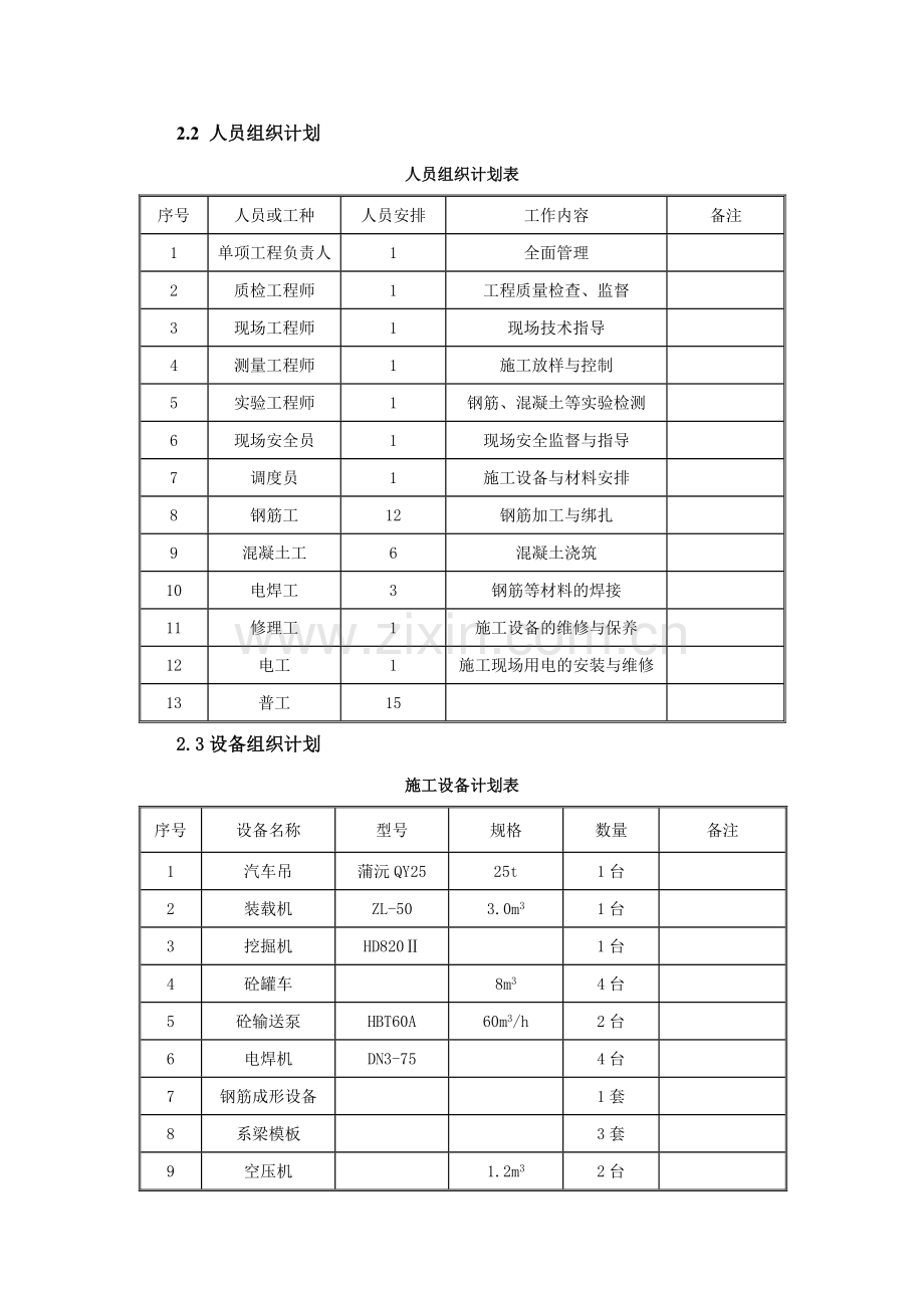 新头道河大桥系梁施工方案.doc_第2页