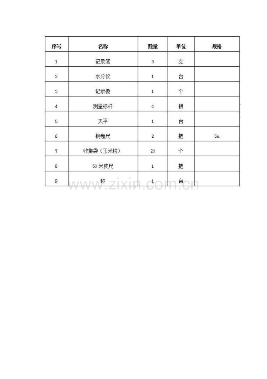玉米籽粒收获机及茎穗兼收机的推广应用及其局限性的研究.docx_第2页