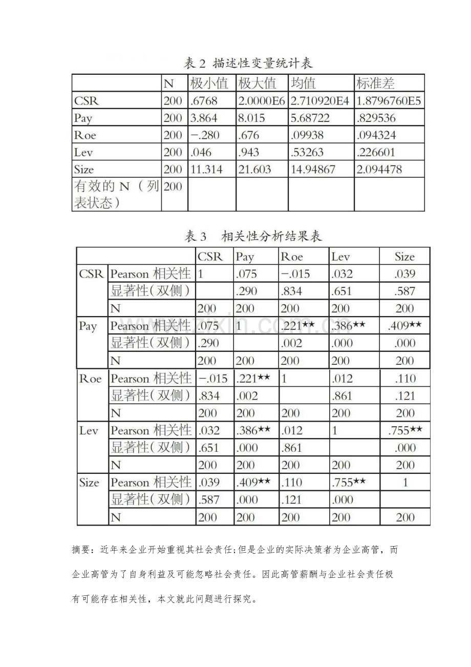 高管薪酬与企业社会责任的关系研究.docx_第2页