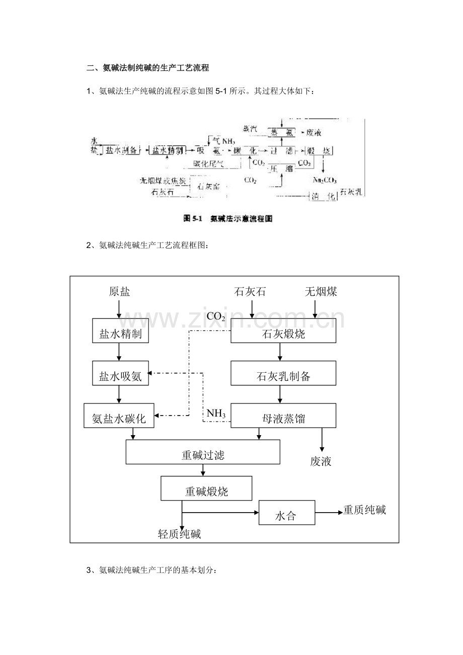 氨碱法纯碱生产工艺概述.doc_第2页
