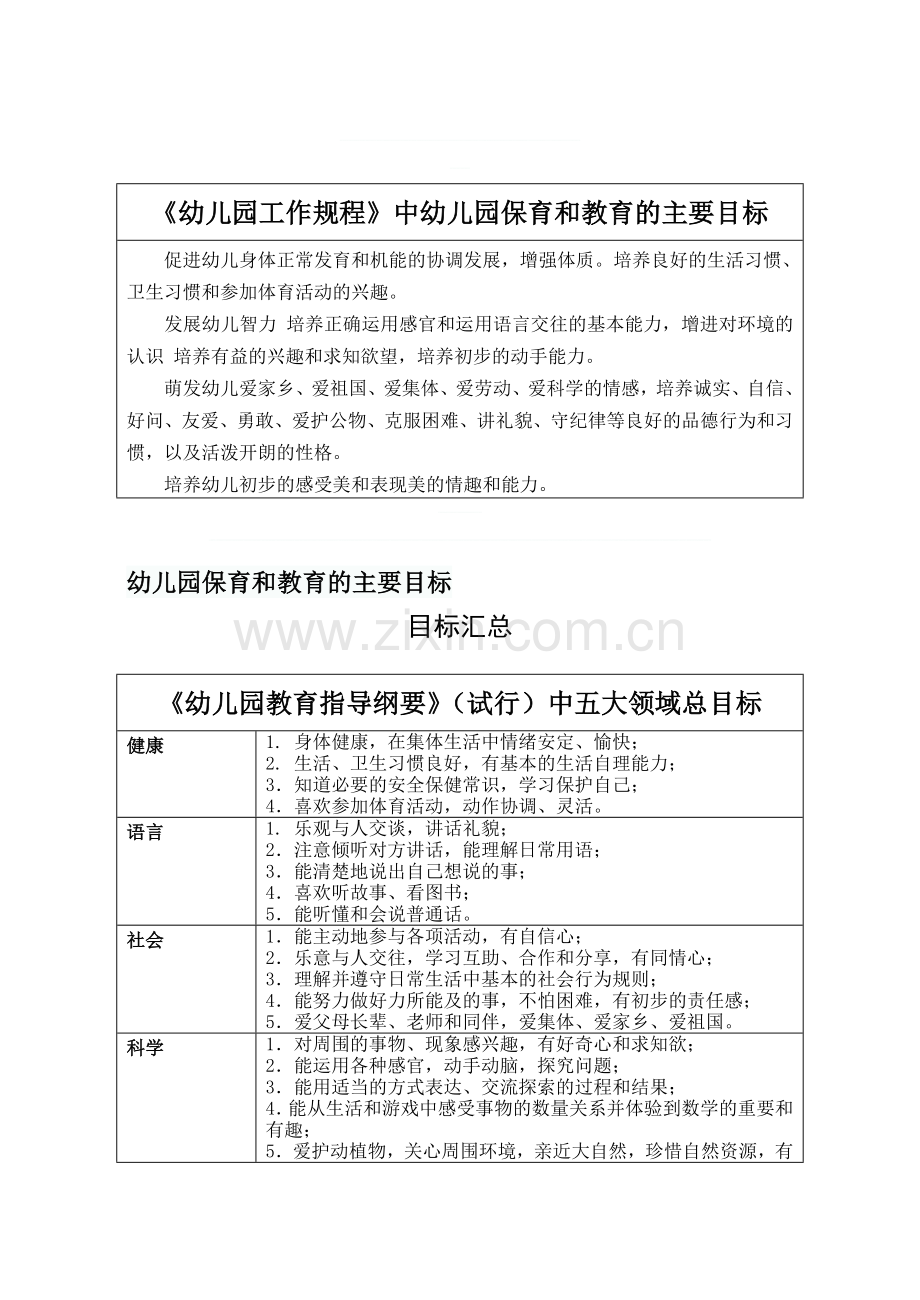 幼儿园保育和教育的主要目标.doc_第1页