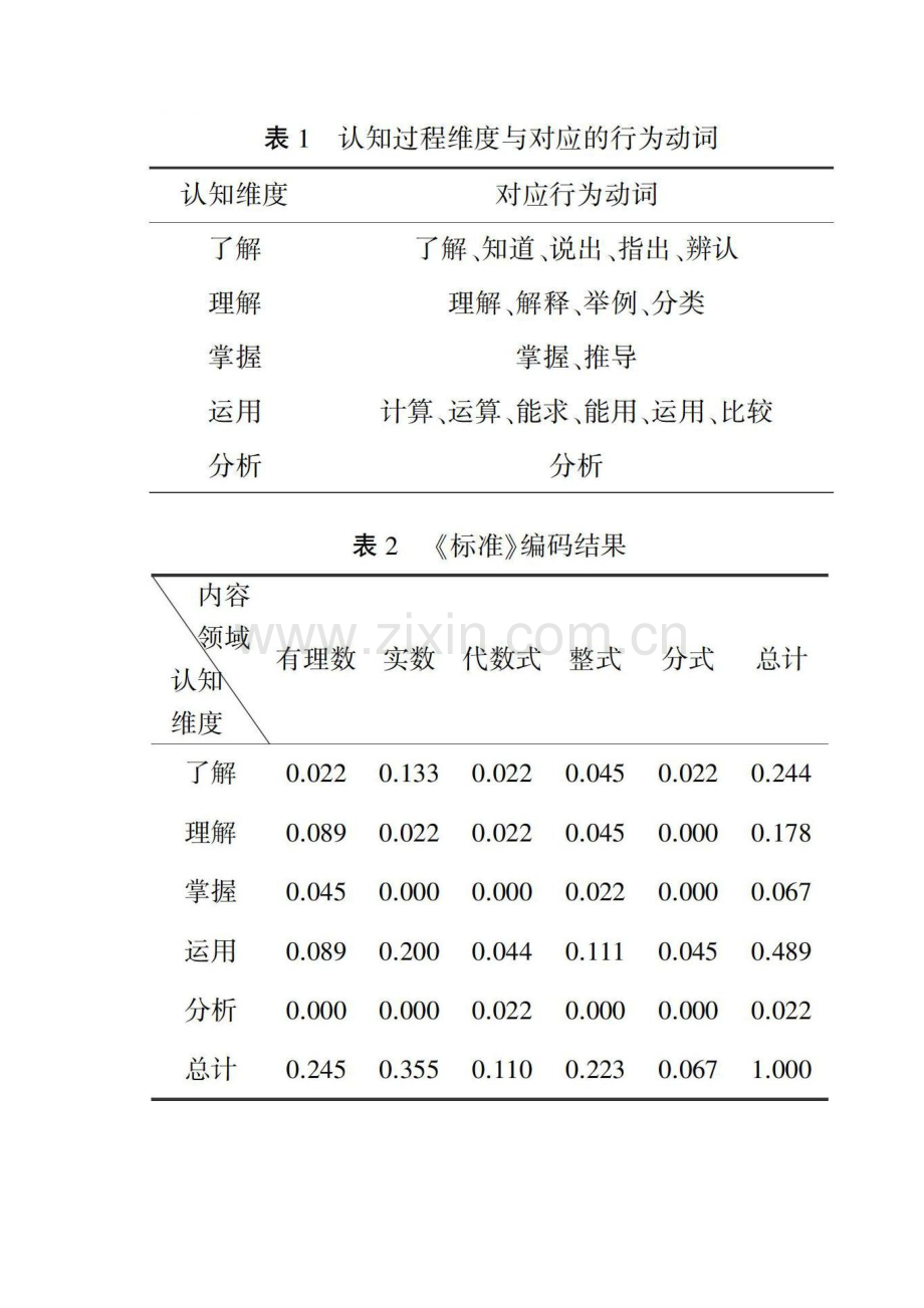 初中数学教材习题与课程标准一致性分析.docx_第2页